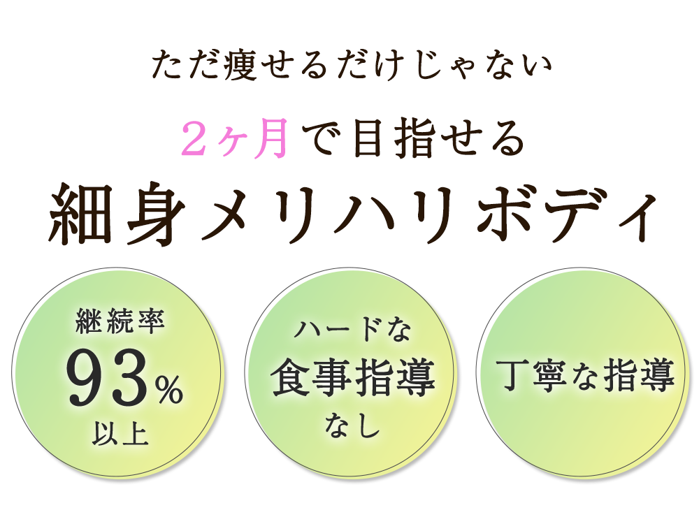 パーソナルジムRUTINA都島店