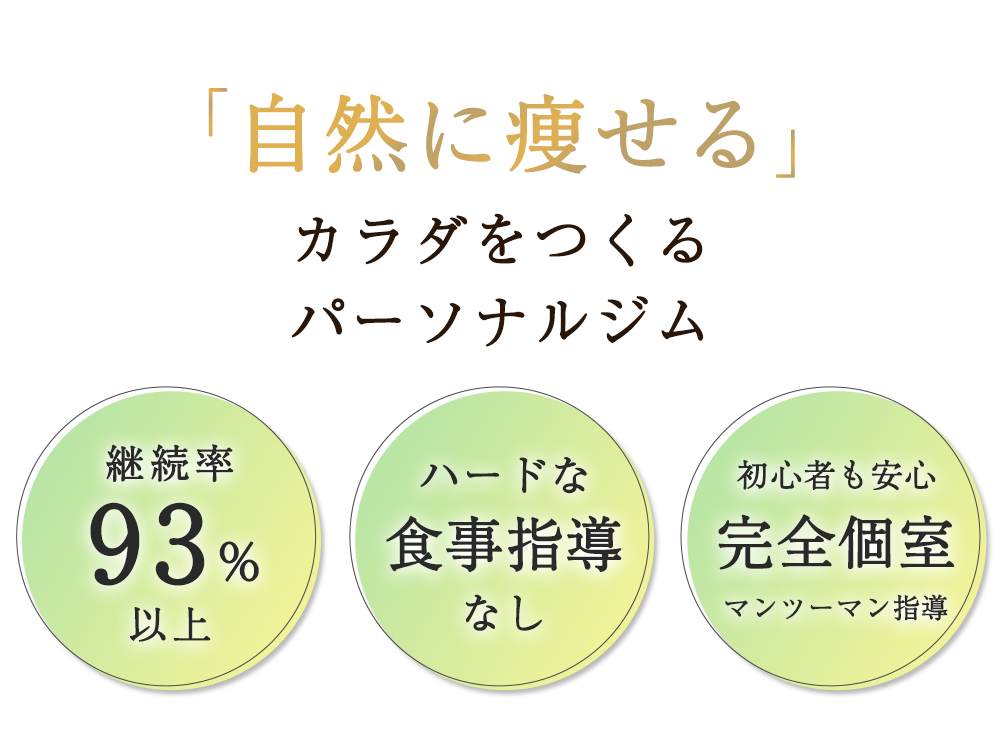 パーソナルジムRUTINA