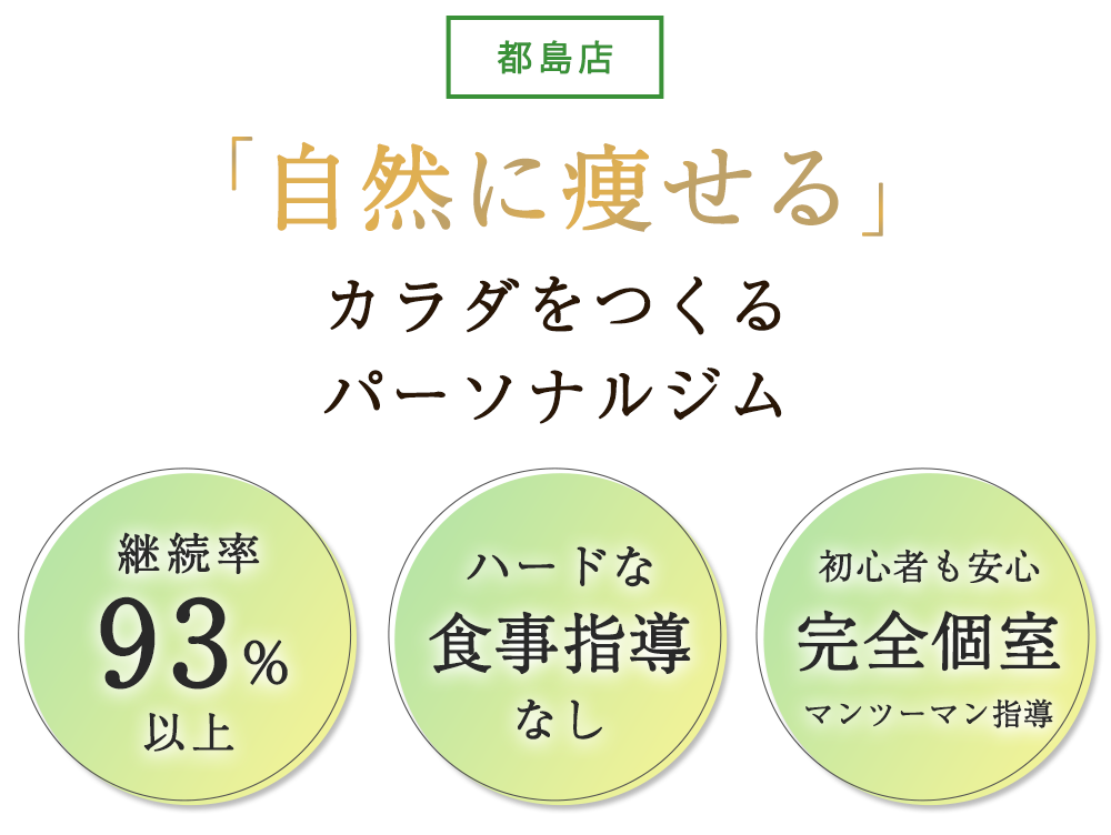 パーソナルジムRUTINA都島店