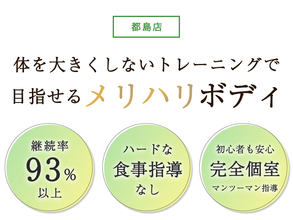 パーソナルジムRUTINA都島店